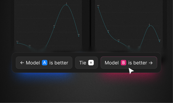 How we evaluate LLMs for Generative UI
